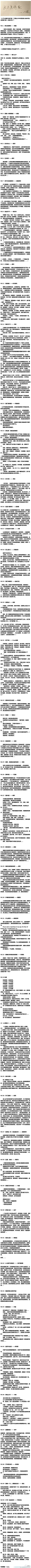 每一个技术宅必然都是搜集好电影好歌和好小说的高手。漫漫长日，靠谁渡过~~人气小说前50排行榜榜单！小说控和书荒的童鞋们收~