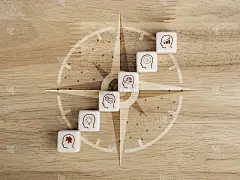 团队合作、合作伙伴、业务方向、领导力、加工和管理理念。业务战略图标上的白色方块作为指南针导航的步骤符