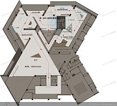 希粑粑采集到Z 展厅布局