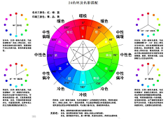 思微BIGT采集到配色