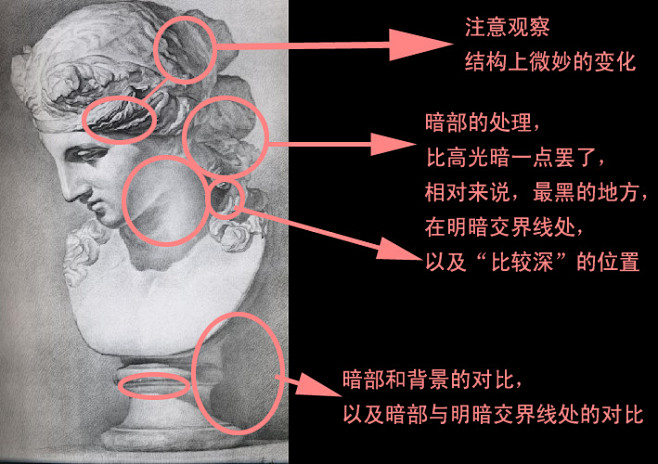 【喷一些废话】~关于涂鸦，关于练习的那些...