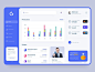 Financial app UI by Lisa Parker for Shakuro on Dribbble