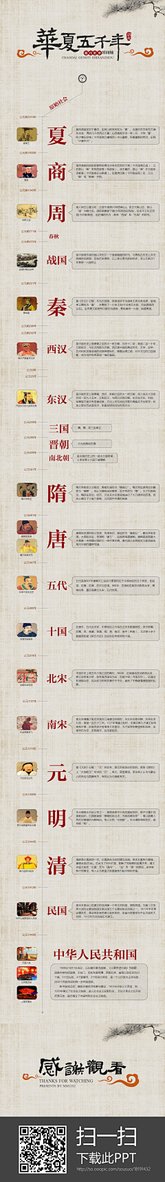 行者无疆121采集到文史