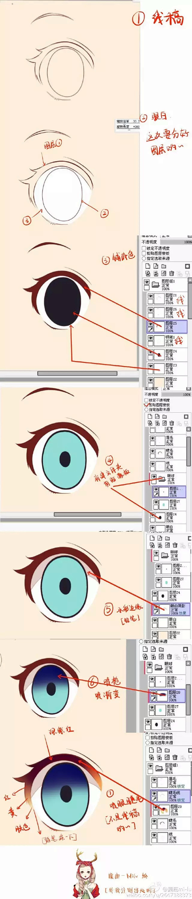 【绘画教程】眼睛的绘画教程~来自@麋鹿m...