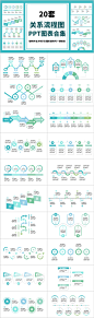 20套并列递进关系流程图表