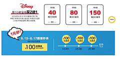 哈派小新采集到【电商】优惠券 详情关联