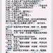 坐办公室应该熟练的键盘操作