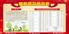 植树展板  - 源文件下载【酷图网】植树展板,植树模版,植树节,植树海报,光荣榜,喜庆背景,学校展板,学校展板图片,学校展板标语,校园文化,学校展板教育,学校展板宣传,学校展板展览,学校展板挂图,学校围墙,学校展板设计,学校文化,学校展板海报,学校展板广告,学校展板围墙,学校展板插画,学校文化墙,校园文化墙,学校展板建设,