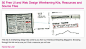 35 Excellent Wireframing Resources