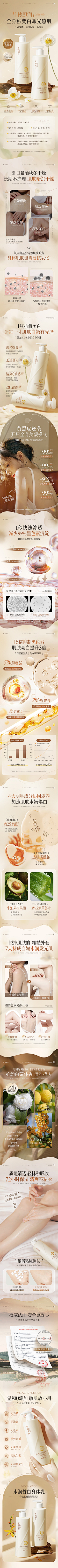 懂事又迷人采集到彩妆详情