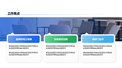 舍易采集到3 点内容 PPT