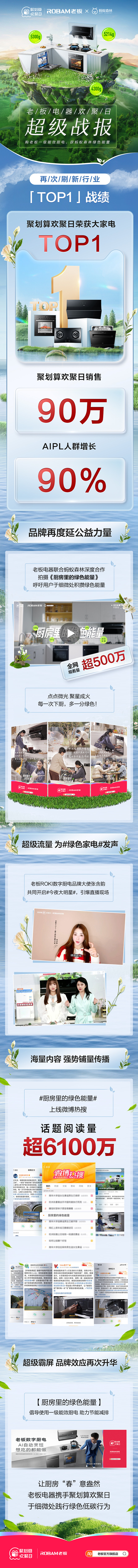 欢聚日战报