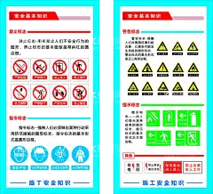 安全警示标识海报  - 源文件下载【酷图网】安全警示标识,安全防范,禁止标志,指令标志,警告标志,提示标志,安全标识,安全图标,安全规定,安全标语,安全海报,注意安全,劳动保护,车间挂画,宣传标语,管理规定,安全帽,建筑工地,作业指导,电工,危险警示,密闭空间,安全生产,安全操作,管理制度,严禁入内,安全作业规定