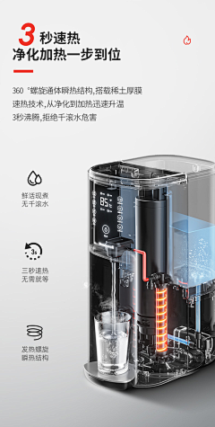 camily采集到【电商设计】-详情页卖点特效