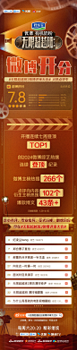 无限超越班2 综艺长图 开分长图 排版参考