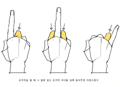 我是胖子爱瘦子采集到线稿