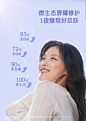 【38返场】兰芝益生睡眠面膜70ml补水保湿滋润角鲨烷涂抹式-tmall.com天猫