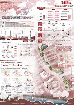 miaoca13采集到·Graphic |展板