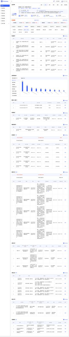 viviky采集到表单输入页