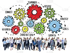 团队合作目标战略愿景业务支持理念