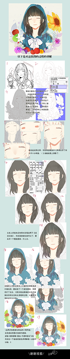 Nomi_W采集到原画教程