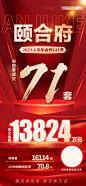 项目成交战报