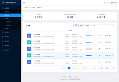 陈子岄采集到后台管理系统/systems