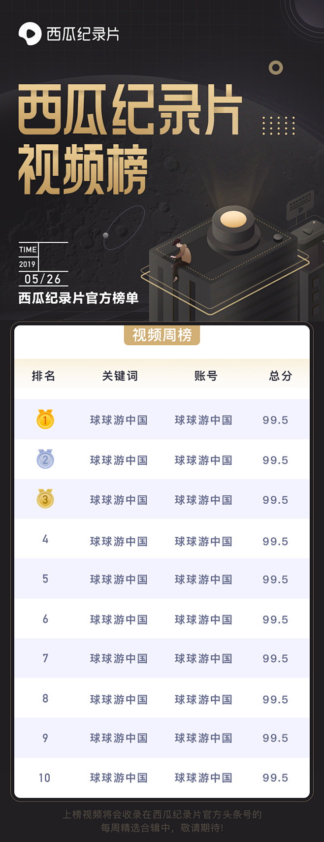西瓜纪录片长图