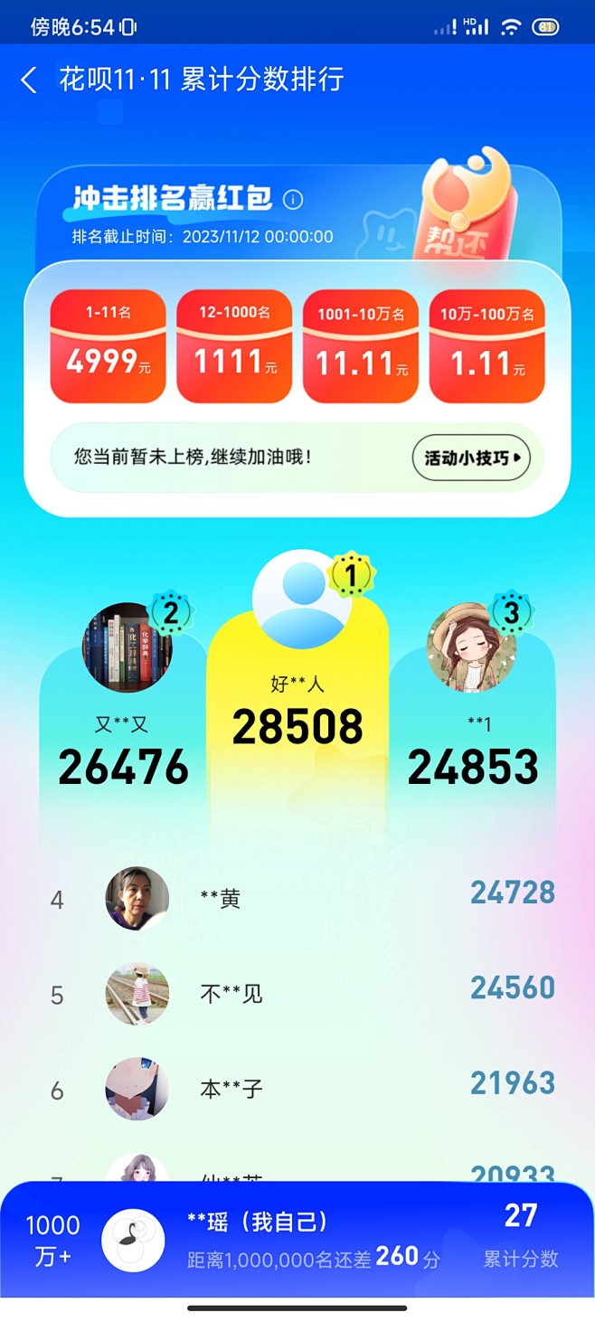 支付宝花呗双十一排行榜（20231113
