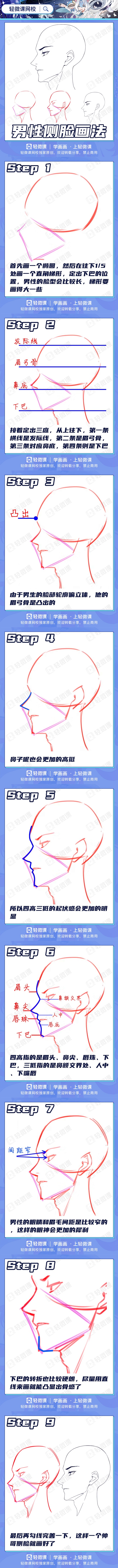 734-男性侧脸画法.jpg