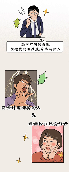 NO11111111采集到M-漫画分镜