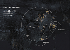 气泡可乐采集到画册