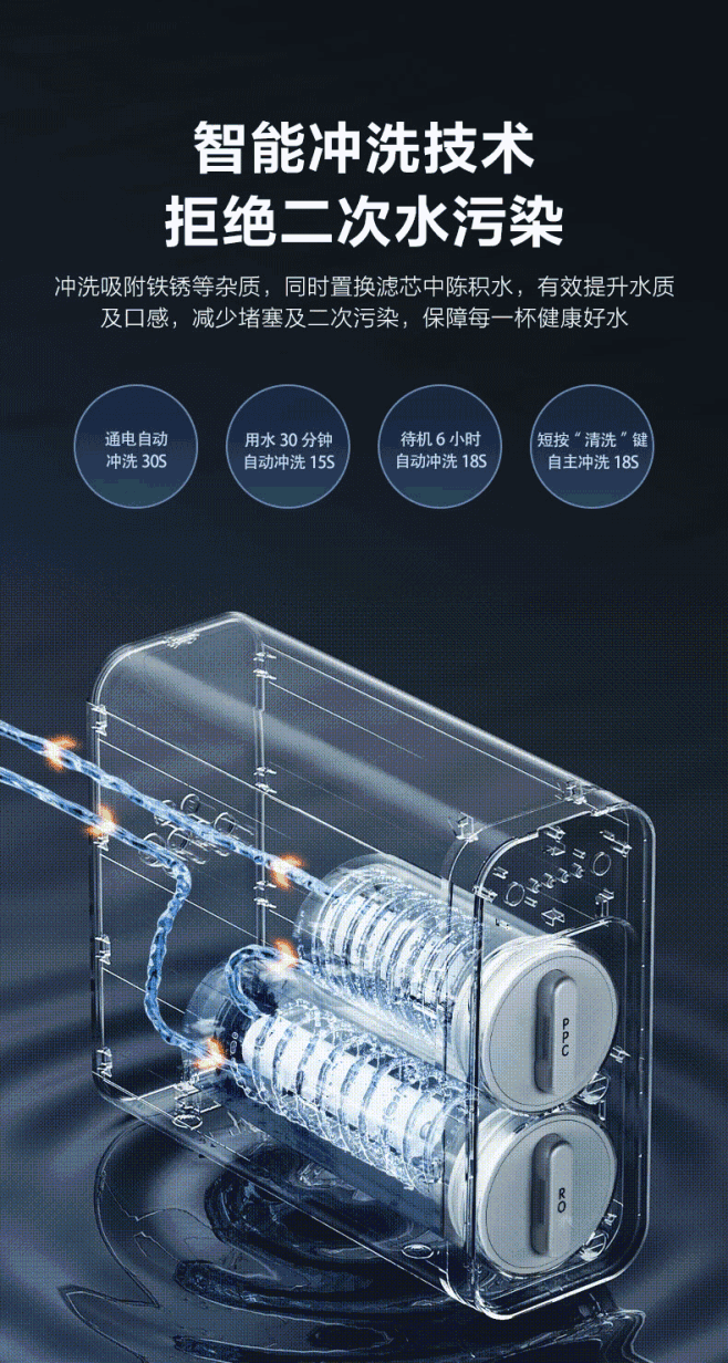 2023新款苏泊尔净水器1000G家用直...