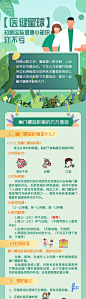 医疗h5长图-源文件