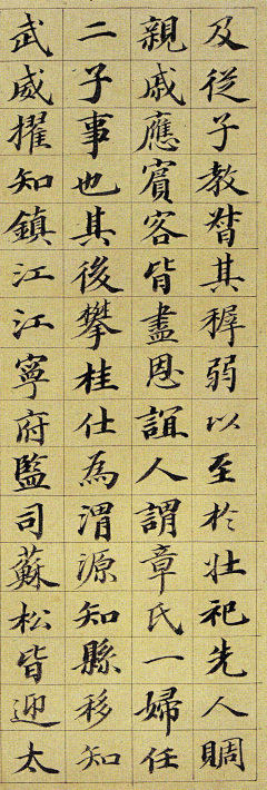 Wolfskin采集到王文治楷书