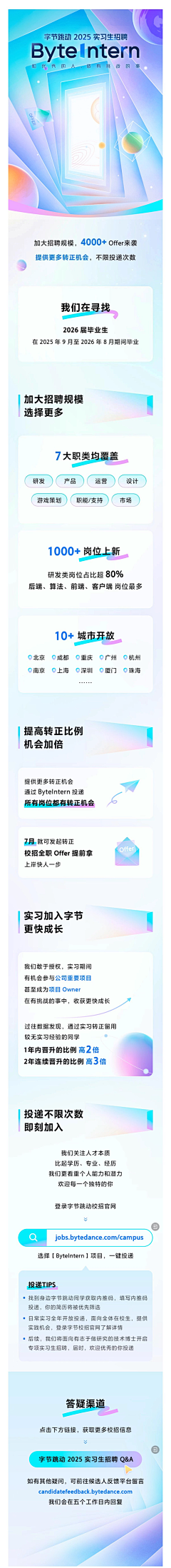 Arya_1采集到运营长图-介绍/流程/活动