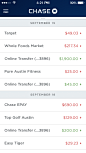 Transactions-full