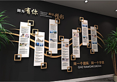 肉嘎嘎采集到形象墙