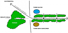 bod·采集到建筑师草图