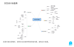 alingcove采集到交互设计