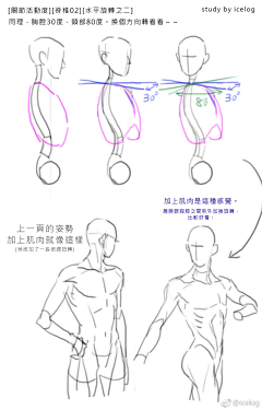 阿萨斯蒂芬采集到动态
