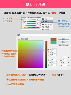 前驱九轮车采集到id快捷键