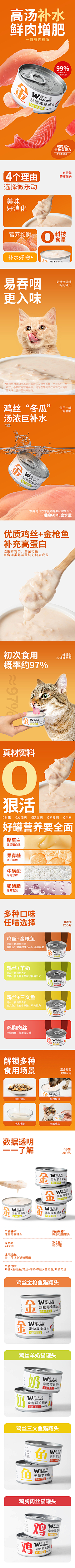 也不是很专业z采集到猫罐头