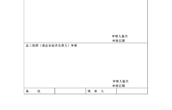 化工工艺管理概论 - MBA智库文档