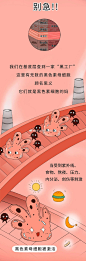 熬夜、太阳浴，汉堡炸鸡......
你们还在不断试探皮肤的底线吗
等到皮肤长斑，那时候就来不及了！
戳下图，带你了解黑色素形成过程
看看这个皮肤“老赖”的严重后果
#祛斑# 2重庆·重庆华美整形美容医院 ​​​​