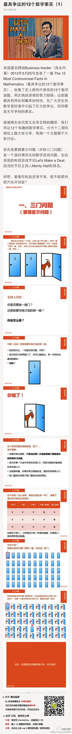 RWHH采集到D