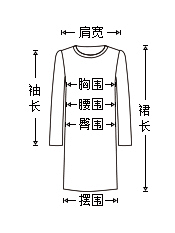 乱世玩家采集到一些资料