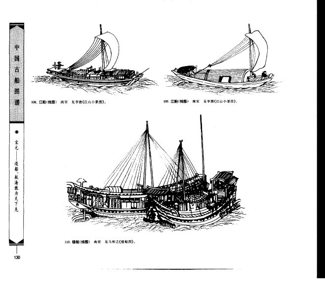 《中国古船图谱》10320694_页面_184