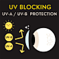 UV-Blocking-Colored-Contact-lenses_a2782fcd-50a0-49ff-88dd-d2b014217659_600x.jpg (600×600)