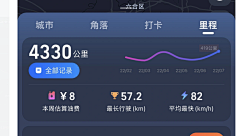 静仔仔爱吃肉采集到数据小卡片